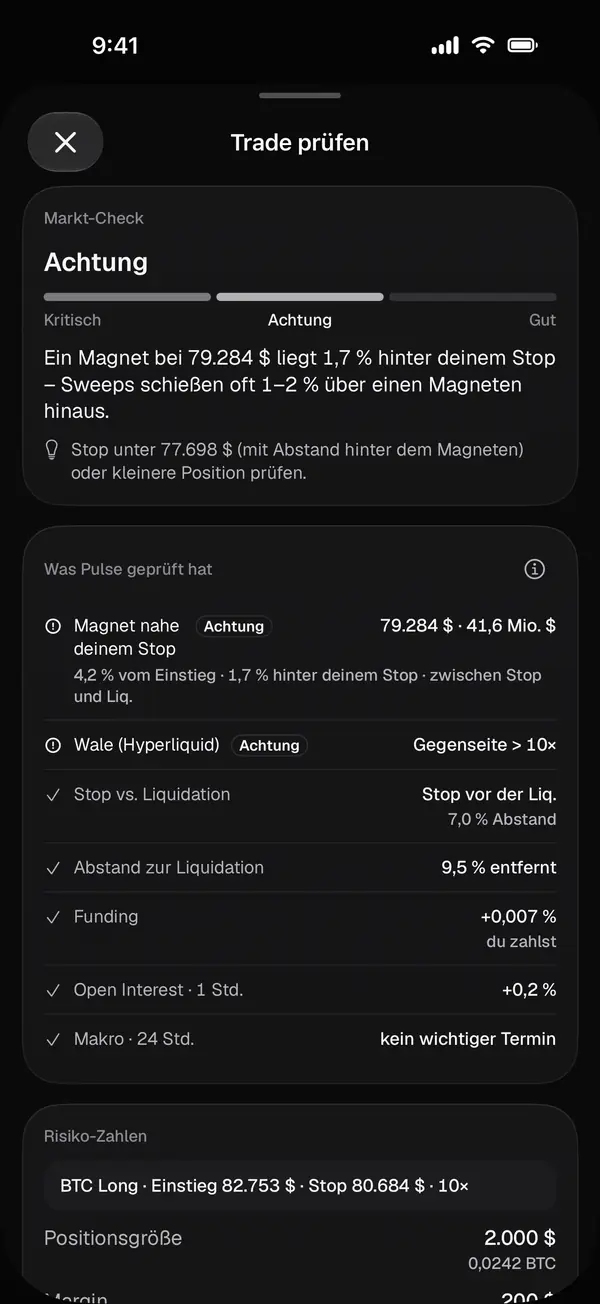Trade-Check mit Ampel „Achtung“ und den geprüften Punkten: Magnet nahe Stop, Wale, Funding, Open Interest, Termine
