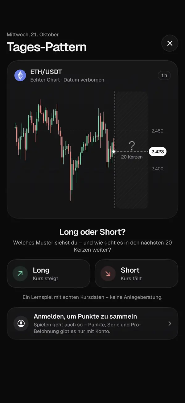Tages-Pattern: echter ETH/USDT-Chart mit verborgenem Datum und der Frage Long oder Short