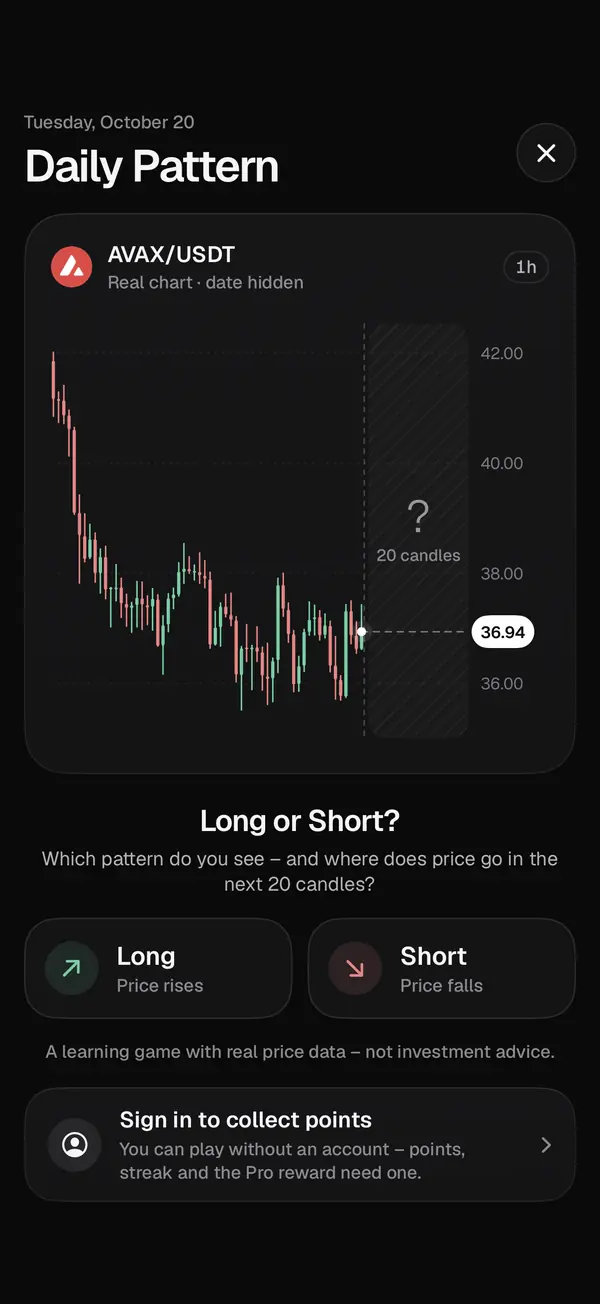 Daily Pattern: real AVAX/USDT chart with the date hidden and the question long or short
